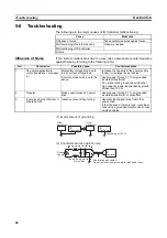 Preview for 72 page of Omron V600 RFID System Operation Manual