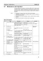 Preview for 73 page of Omron V600 RFID System Operation Manual