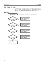 Preview for 74 page of Omron V600 RFID System Operation Manual