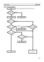 Preview for 75 page of Omron V600 RFID System Operation Manual