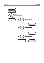 Preview for 76 page of Omron V600 RFID System Operation Manual