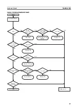 Preview for 77 page of Omron V600 RFID System Operation Manual