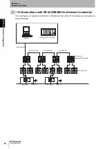 Preview for 20 page of Omron V600 Series User Manual