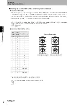 Предварительный просмотр 54 страницы Omron V600 Series User Manual