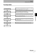 Предварительный просмотр 59 страницы Omron V600 Series User Manual