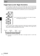 Preview for 62 page of Omron V600 Series User Manual