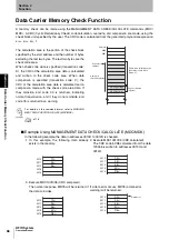 Предварительный просмотр 70 страницы Omron V600 Series User Manual