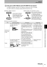 Предварительный просмотр 77 страницы Omron V600 Series User Manual