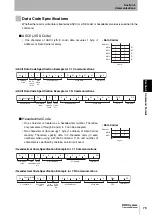 Предварительный просмотр 81 страницы Omron V600 Series User Manual