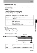 Предварительный просмотр 95 страницы Omron V600 Series User Manual