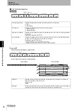 Preview for 96 page of Omron V600 Series User Manual