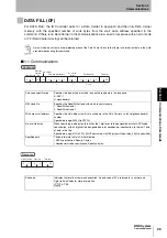 Preview for 101 page of Omron V600 Series User Manual