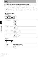 Preview for 132 page of Omron V600 Series User Manual