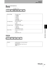 Preview for 133 page of Omron V600 Series User Manual