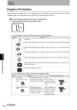 Предварительный просмотр 164 страницы Omron V600 Series User Manual