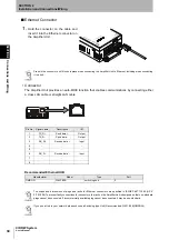 Предварительный просмотр 32 страницы Omron V640-HAM11-ETN User Manual