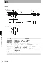 Preview for 84 page of Omron V640-HAM11-ETN User Manual