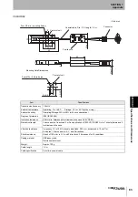 Preview for 85 page of Omron V640-HAM11-ETN User Manual