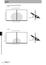 Preview for 88 page of Omron V640-HAM11-ETN User Manual