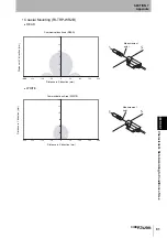 Preview for 93 page of Omron V640-HAM11-ETN User Manual