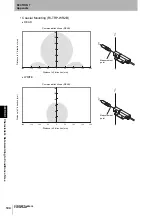 Preview for 106 page of Omron V640-HAM11-ETN User Manual