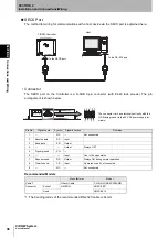 Preview for 38 page of Omron V640-HS61 User Manual