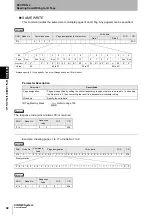 Preview for 94 page of Omron V640-HS61 User Manual