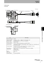 Preview for 125 page of Omron V640-HS61 User Manual