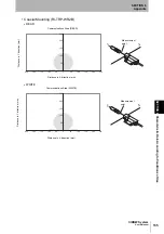 Preview for 137 page of Omron V640-HS61 User Manual