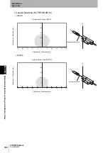 Preview for 144 page of Omron V640-HS61 User Manual