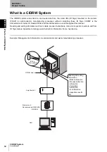 Preview for 14 page of Omron V640 Series User Manual