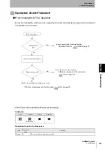 Preview for 71 page of Omron V640 Series User Manual