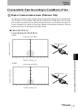 Preview for 83 page of Omron V640 Series User Manual