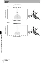 Preview for 100 page of Omron V640 Series User Manual