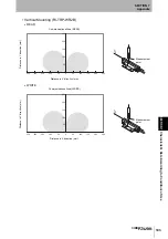 Preview for 105 page of Omron V640 Series User Manual