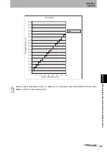 Preview for 111 page of Omron V640 Series User Manual