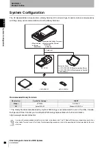 Preview for 14 page of Omron V670-CF01 User Manual