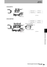 Предварительный просмотр 73 страницы Omron V670-CF01 User Manual