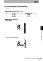 Предварительный просмотр 77 страницы Omron V670-CF01 User Manual