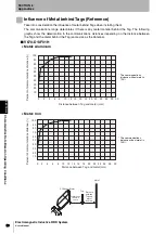 Предварительный просмотр 82 страницы Omron V670-CF01 User Manual