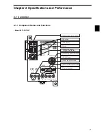 Предварительный просмотр 17 страницы Omron V670-H11 User Manual