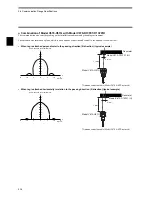 Preview for 32 page of Omron V670-H11 User Manual