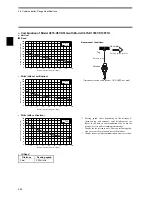 Предварительный просмотр 36 страницы Omron V670-H11 User Manual