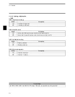 Предварительный просмотр 42 страницы Omron V670-H11 User Manual