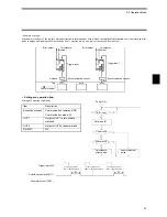 Предварительный просмотр 65 страницы Omron V670-H11 User Manual