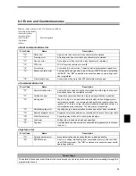 Предварительный просмотр 123 страницы Omron V670-H11 User Manual
