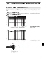 Предварительный просмотр 129 страницы Omron V670-H11 User Manual