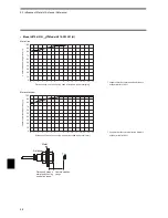 Preview for 130 page of Omron V670-H11 User Manual