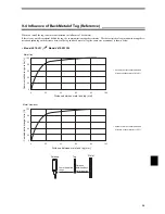 Предварительный просмотр 133 страницы Omron V670-H11 User Manual