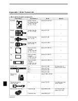 Preview for 138 page of Omron V670-H11 User Manual